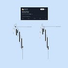 Weekly [11/10] Study