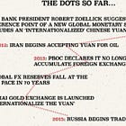 Gold: "A crisis is unfolding. A crisis of commodities"- Zoltan Pozsar