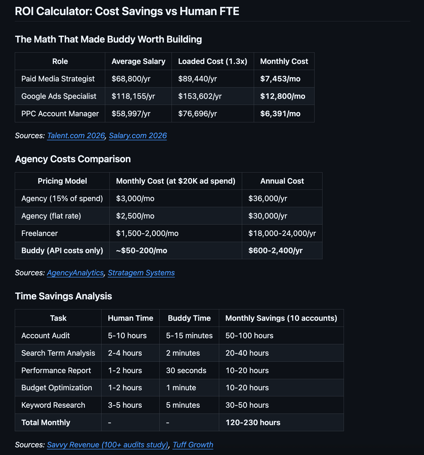 Buddy AI Assistant - by John Williams - John’s Substack