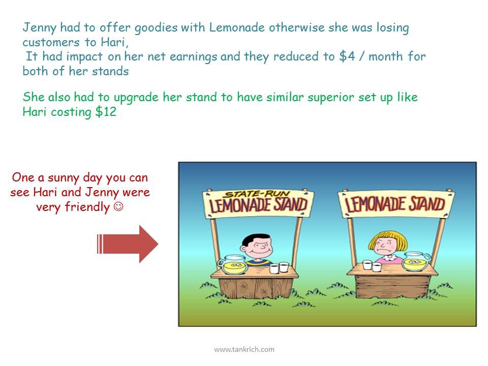 Slide4