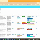Take an exclusive sneak peek at our grant database