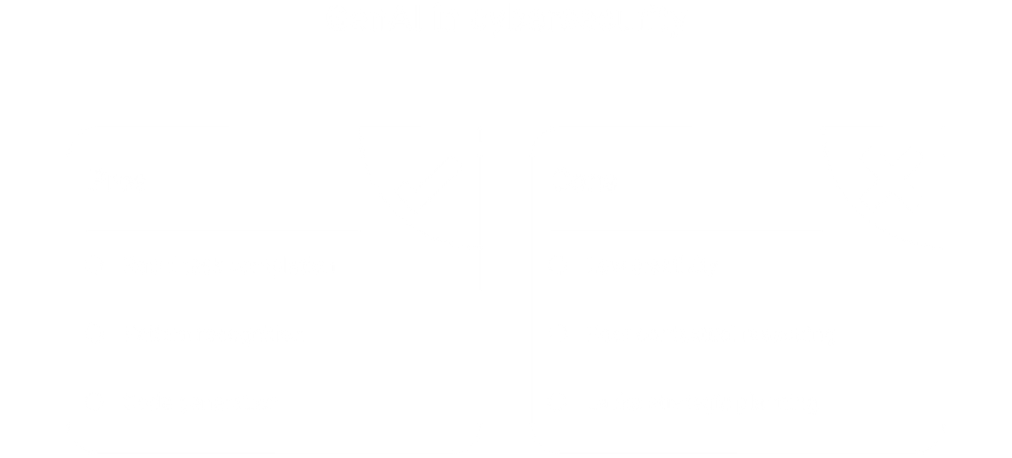 GenAI in cybersecurity