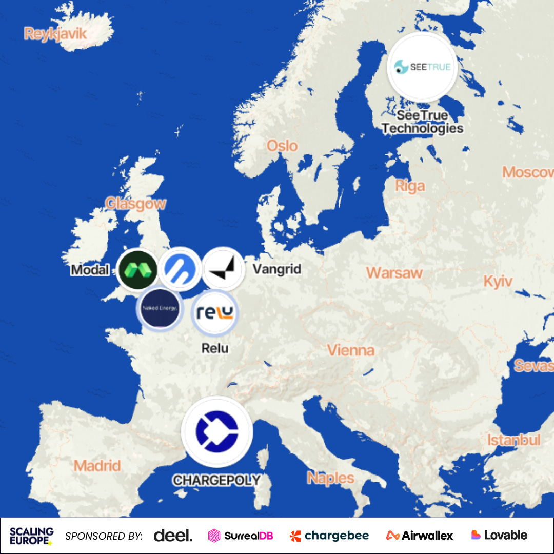 Scaling Europe Daily - 7.8.