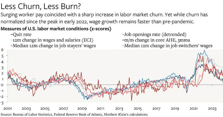 A graph of a burn

Description automatically generated with medium confidence