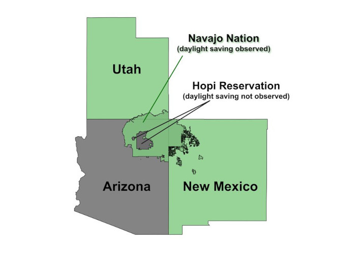 A map of adjacent states, showing that Arizona doesn't use DST; Utah and New Mexico do, and within (mostly) Arizona, the Navajo do, surrounding the Hopi reservation (which doesn't) like a doughnut! A map of adjacent states, showing that Arizona doesn't use DST; Utah and New Mexico do, and within (mostly) Arizona, the Navajo do, surrounding the Hopi reservation (which doesn't) like a doughnut!