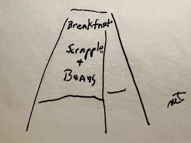 Funny Breakfast Doodle, copyrighted by Mark Tulin