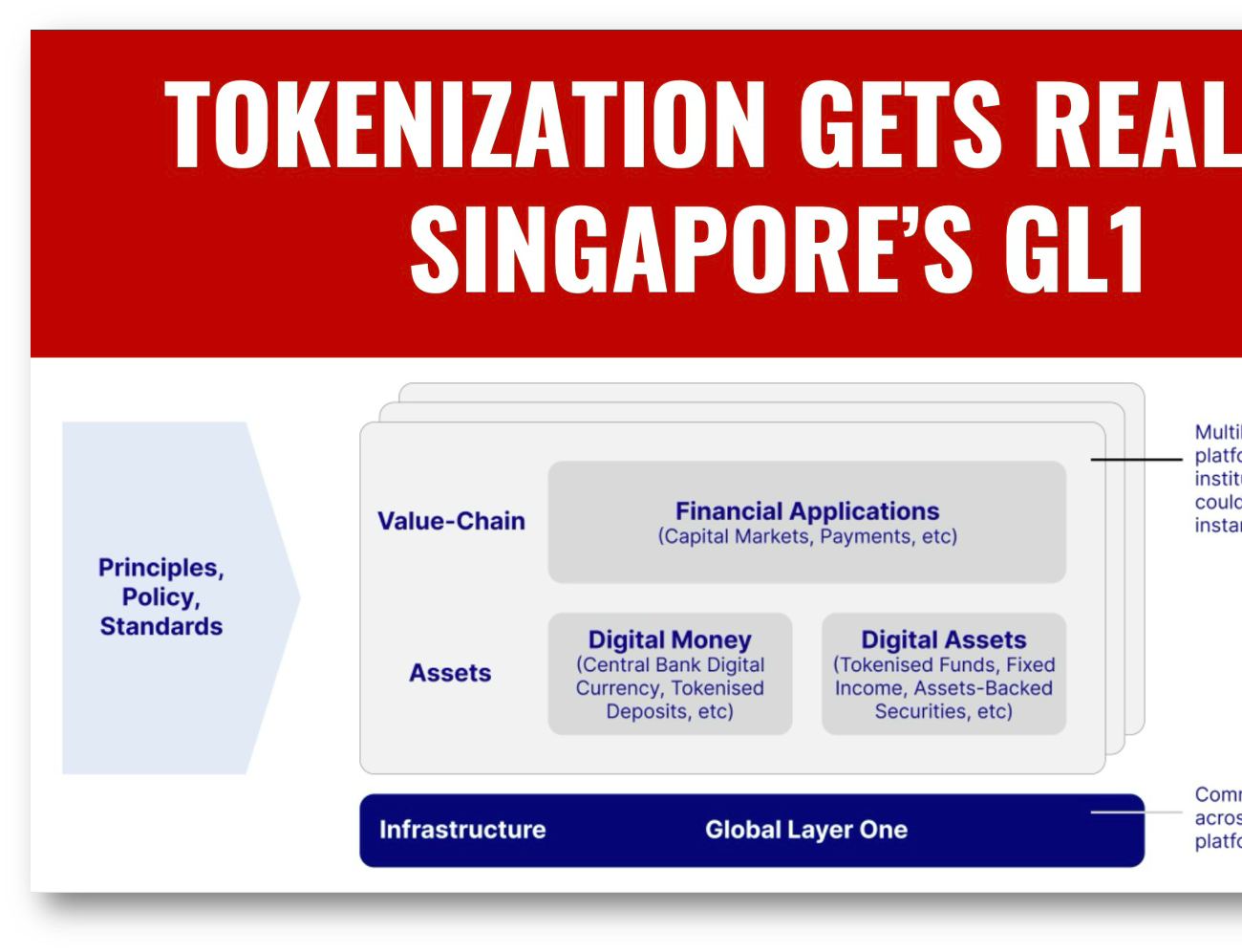 Ant International Uses JPM Coin For Billions in Programmable, Real-Time,  24x7, Treasury Management Payments! (Part 3)