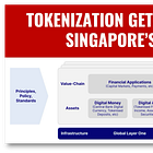 Tokenization Gets Real on Singapore's Global Layer One Moonshot (Part 2)