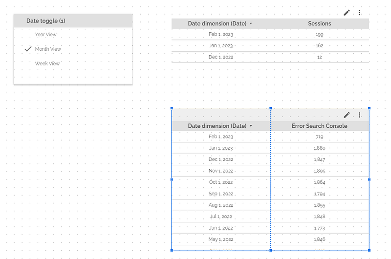 Looker Studio date toggle works across data sources