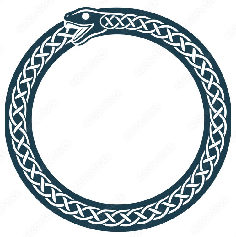 Ouroboros: Celtic Serpent Eating Tail Symbol Stock Vector | Adobe Stock