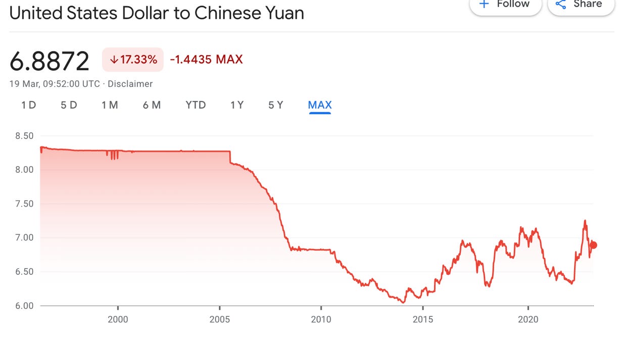 A little bit of theory for everyone | Nikhil Damodaran | Substack