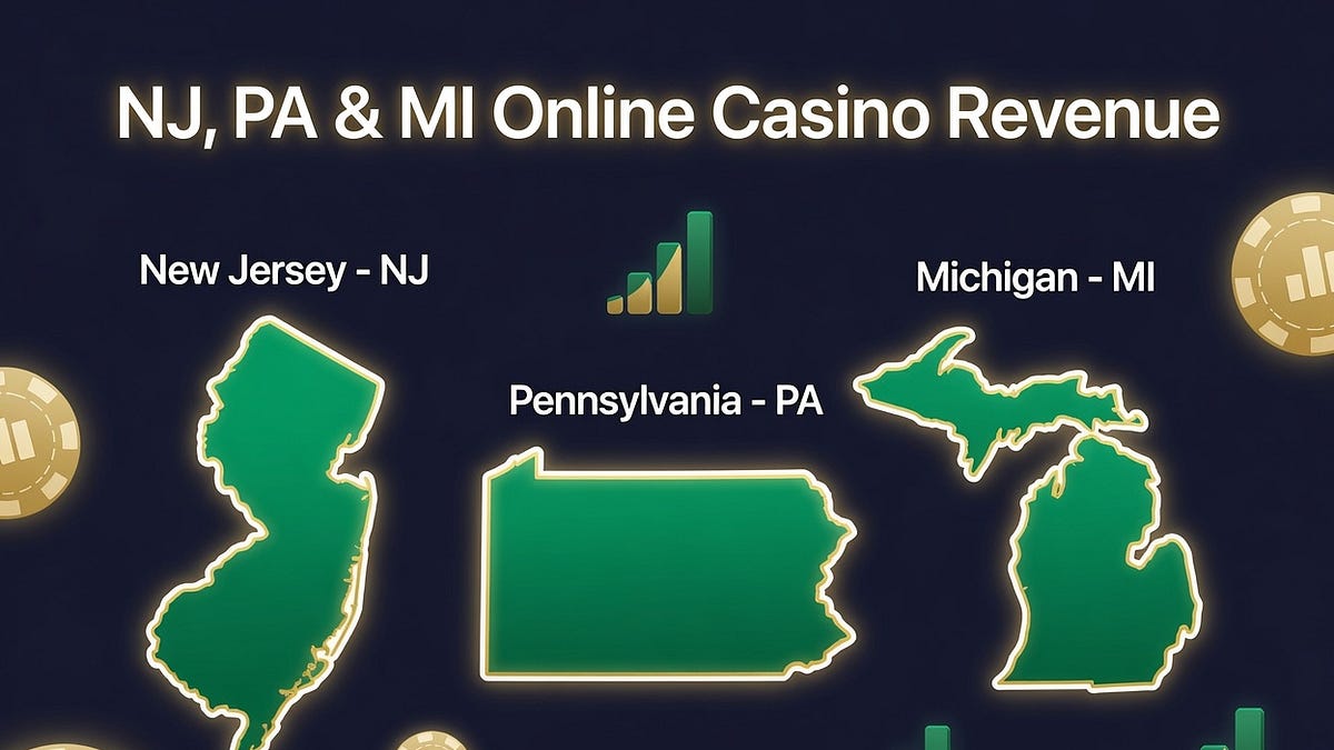 Historic Online Casino Revenue From The Big 3: NJ, PA, and MI