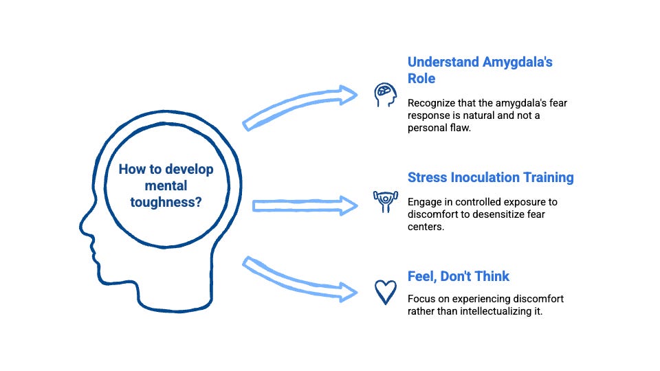 Train Your Brain to Handle Hard Things Without Wanting to Quit