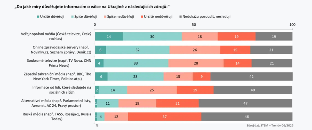 Obsah obrázku text, snímek obrazovky, Písmo, číslo

Obsah generovaný pomocí AI může být nesprávný.