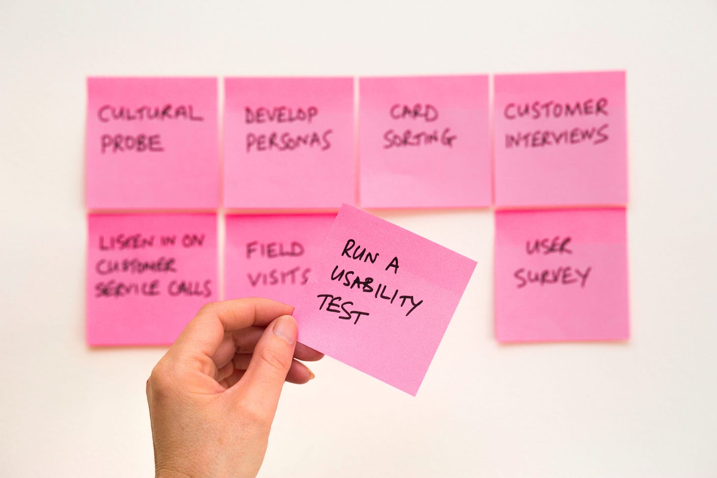 An image of post-it notes that list different design research activities. An image of post-it notes that list different design research activities.