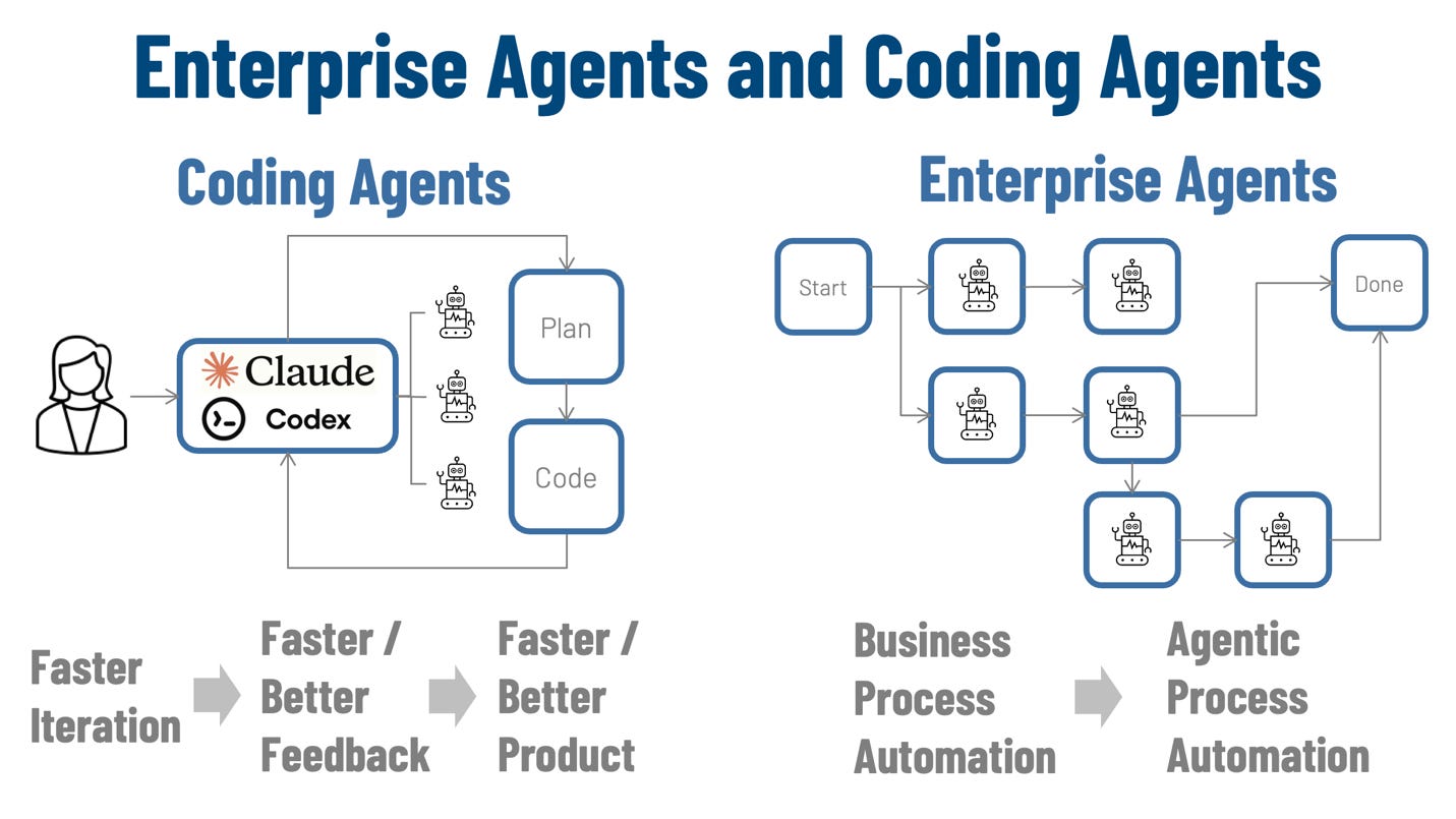 A diagram of a company's company

AI-generated content may be incorrect.