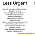 TBM 245: The Magic Prioritization Trick