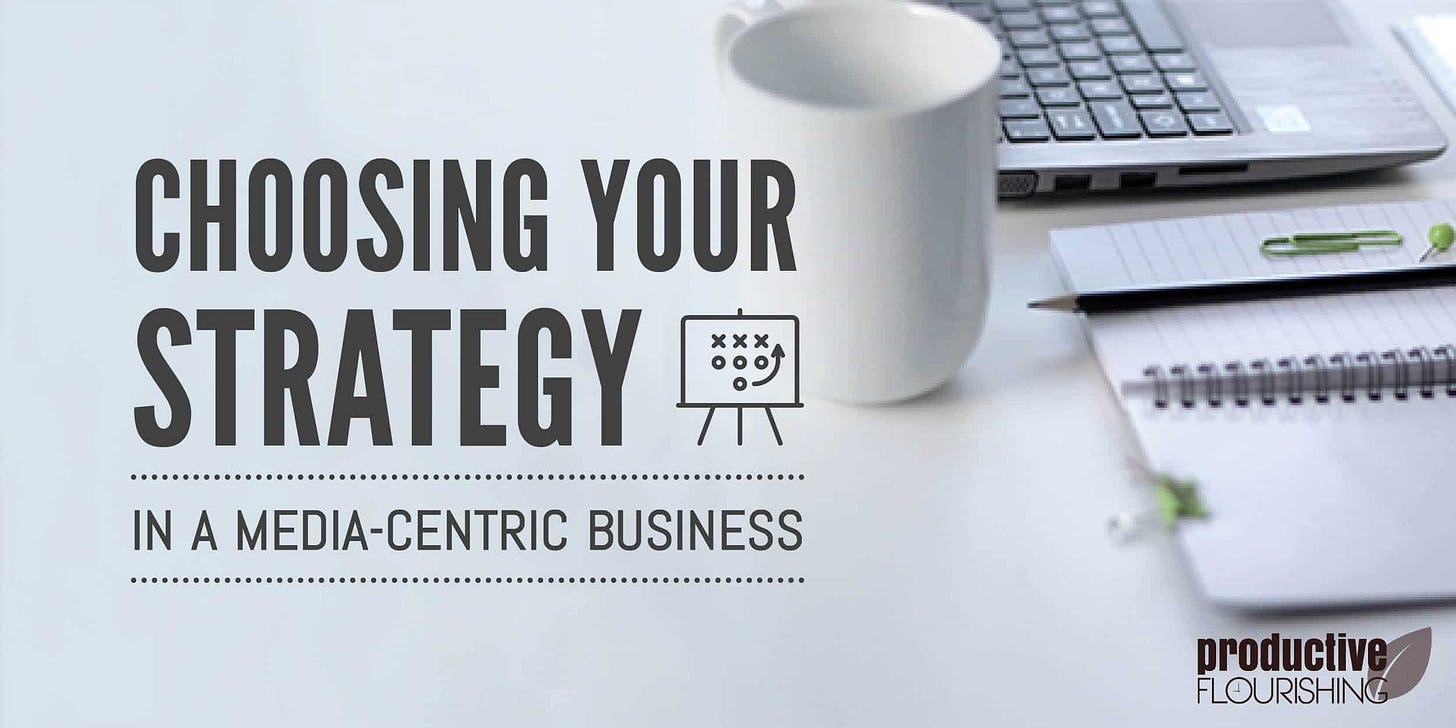 Image of papers, a laptop, and a mug on a white desk. Text Overlay: Choosing Your Strategy in a Media-Centric Business Image of papers, a laptop, and a mug on a white desk. Text Overlay: Choosing Your Strategy in a Media-Centric Business