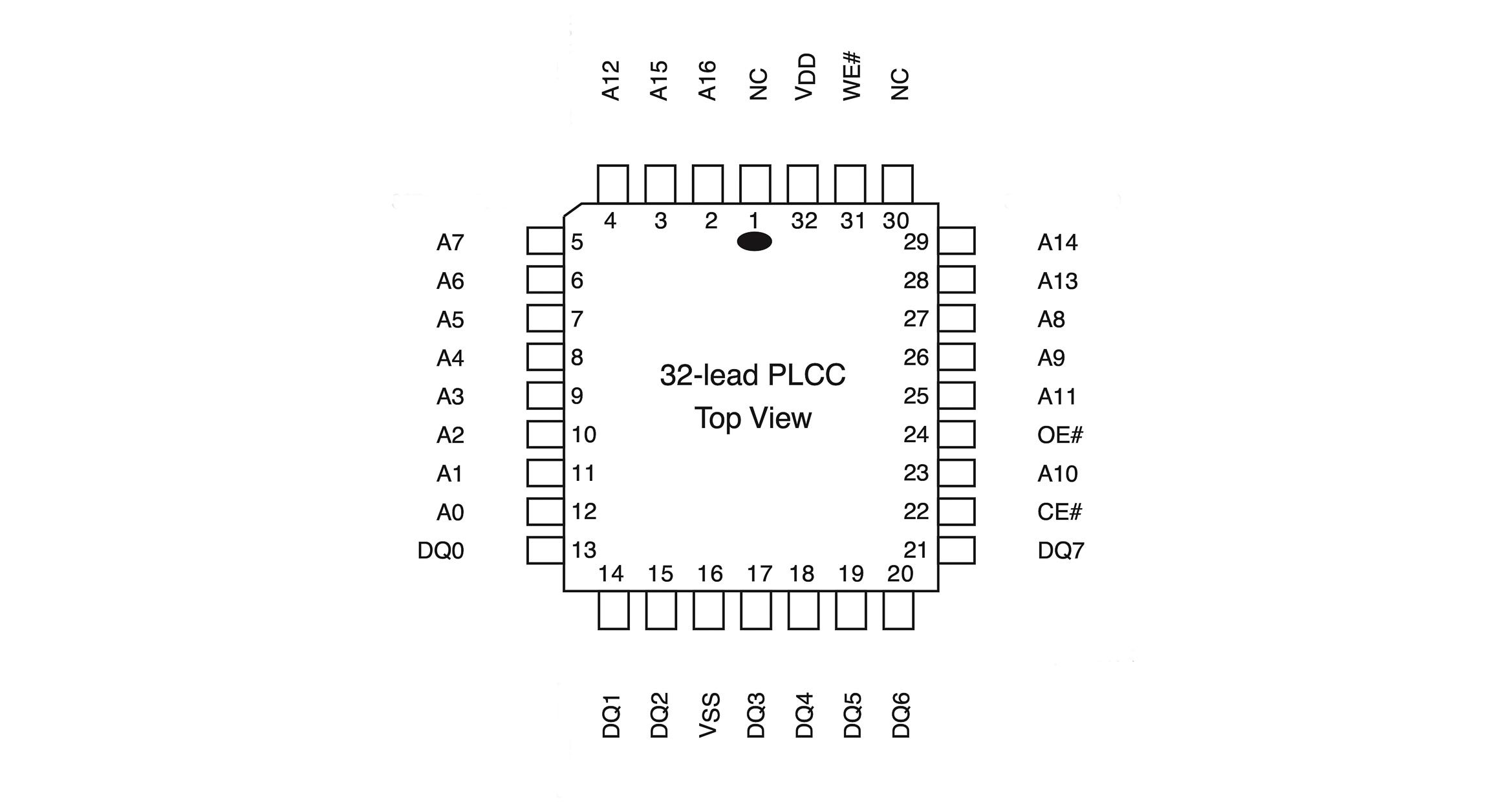 Using flash memory as a homebrew computer ROM