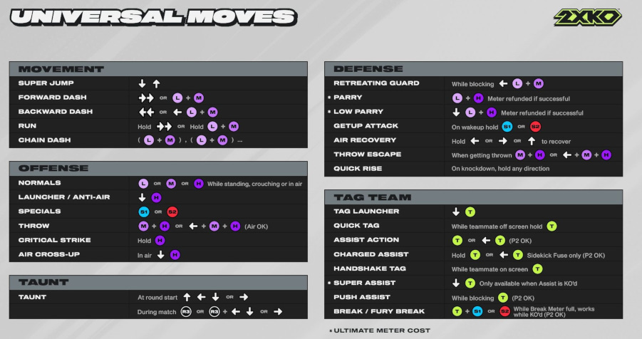 2XKOs complex assortment of universal moves