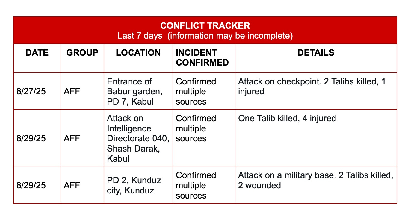 Image 9-1-25 at 12.31 PM.jpg Image 9-1-25 at 12.31 PM.jpg
