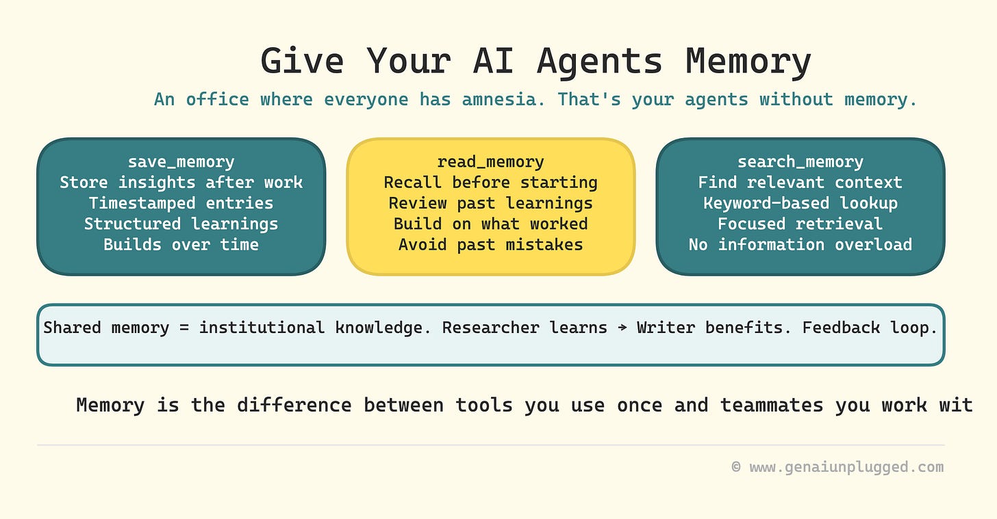 Image 1: Give your AI Agents Memory
