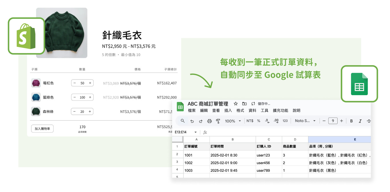 即時管理電商訂單資料