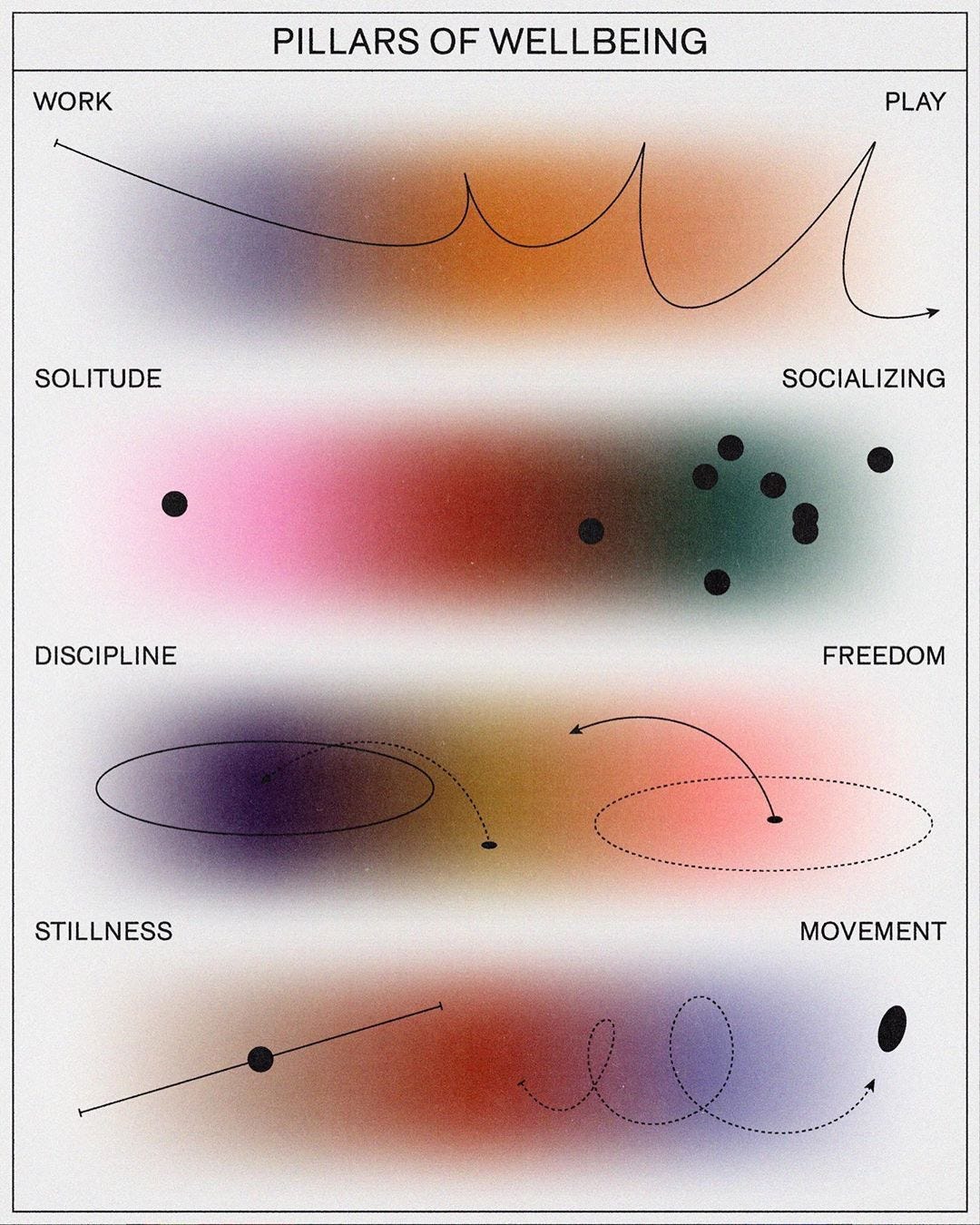An image added by ruhiuk on Aug 07, 2023. May present: font, liquid, line, fluid, design.