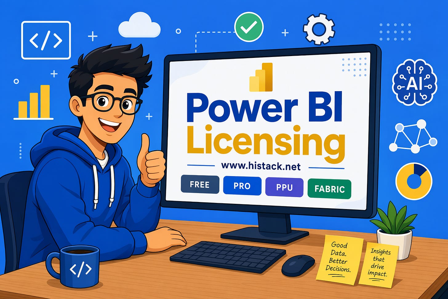 Compare Power BI licenses: Free, Pro, PPU, and Fabric capacity