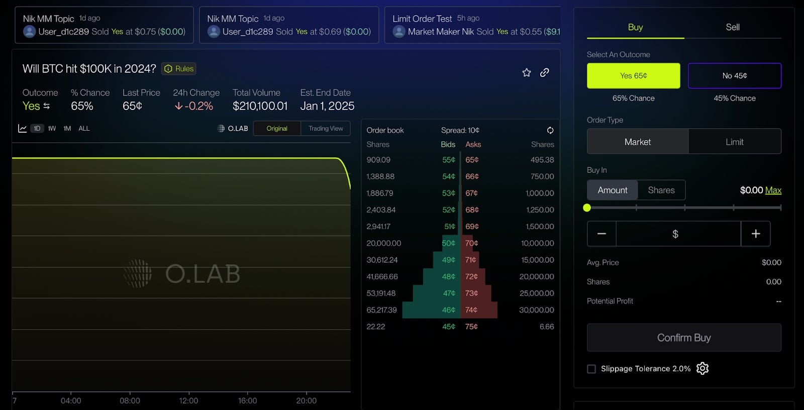 O.LAB】Platform on Monad to develop opinion markets in addition to prediction  markets / $5M raised from YZi Labs and others / @opinionlabsxyz