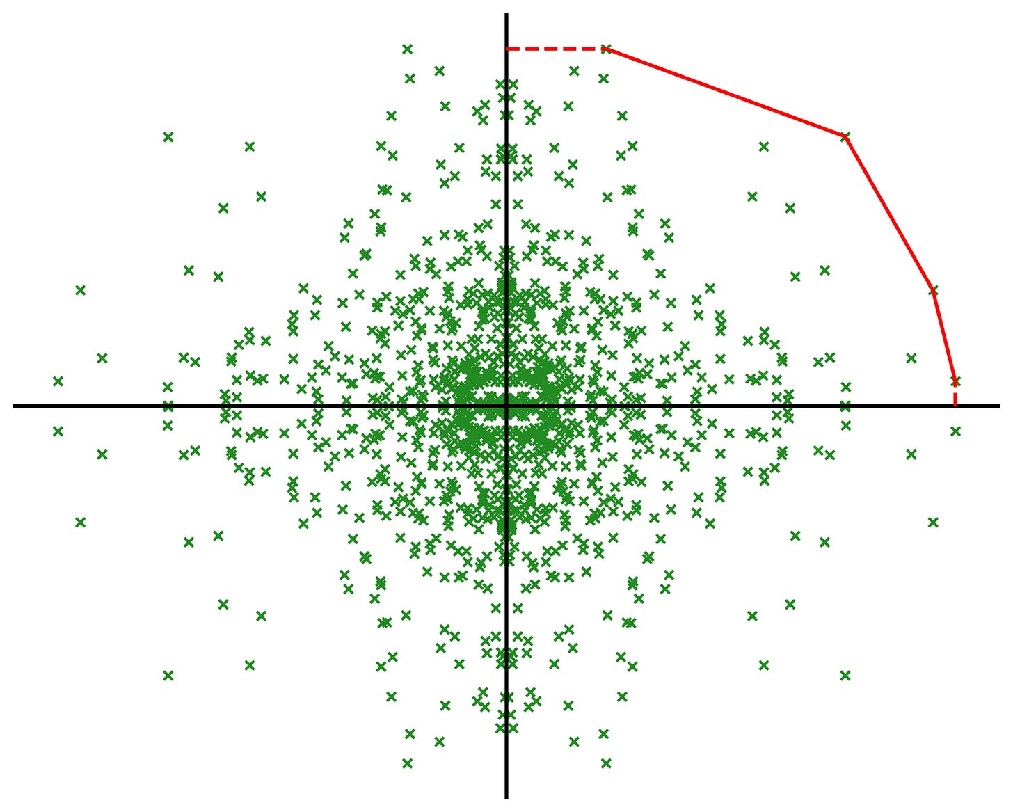Output image
