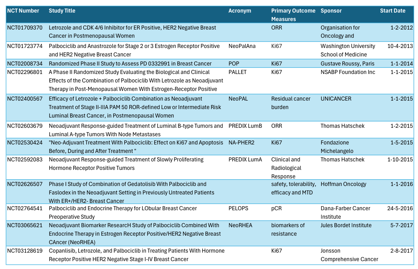 Stephens'Detection of New Adverse Drug〜 Stephens' Detection and Evaluation of Adverse Drug Reactions