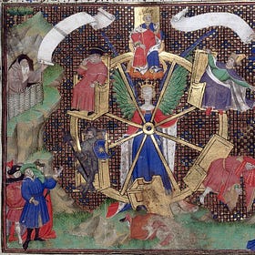 A pattern in world history