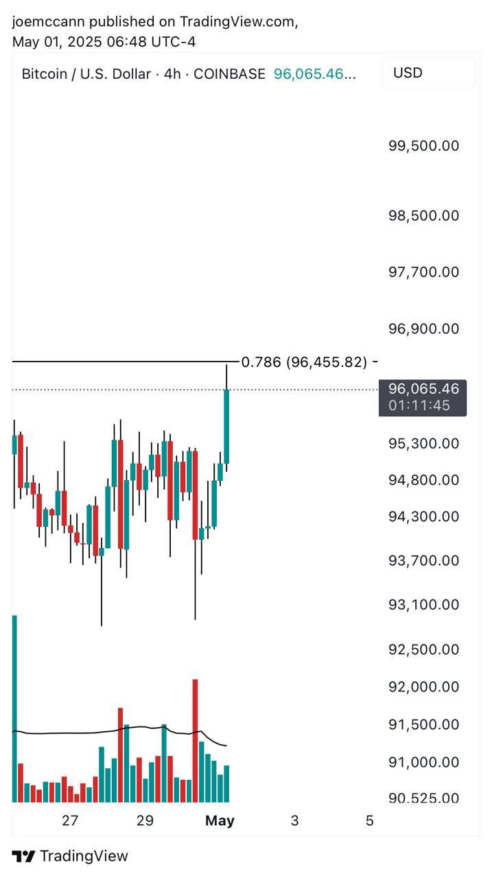 Ein Bild, das Text, Screenshot, Schrift, Reihe enthält.

KI-generierte Inhalte können fehlerhaft sein.