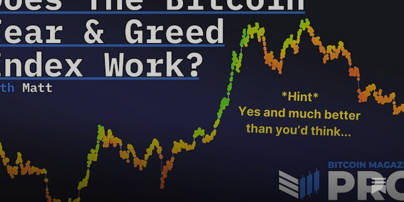 How Good Is The Bitcoin Fear & Greed Index