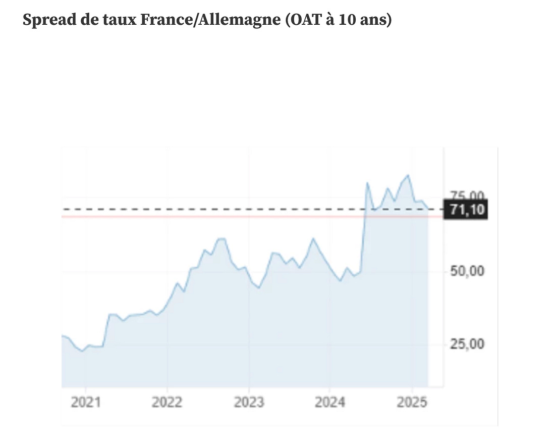 Https%3A%2F%2Fsubstack Post Media.s3.amazonaws.com%2Fpublic%2Fimages%2Fcdd29a97 98aa 46f0 Bd64 145b999fcbd4 1326x1064