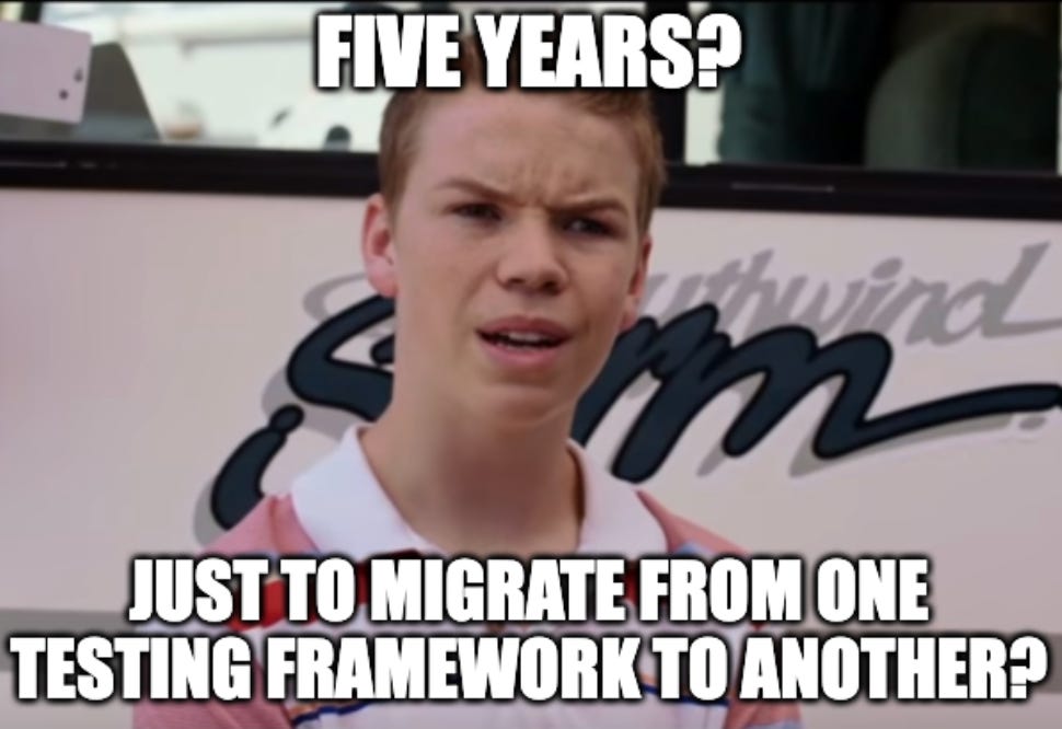 The Pragmatic Engineer Requires JavaScript for Full Functionality