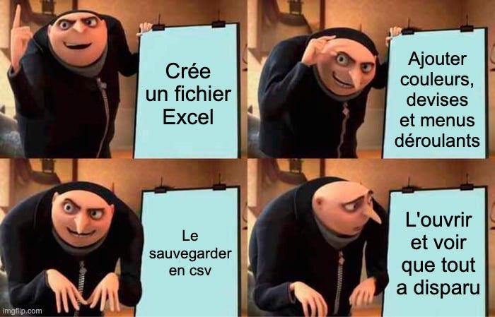 Gru's Plan Meme | Crée un fichier Excel; Ajouter couleurs, devises et menus déroulants; Le sauvegarder en csv; L'ouvrir et voir que tout a disparu | image tagged in memes,gru's plan | made w/ Imgflip meme maker