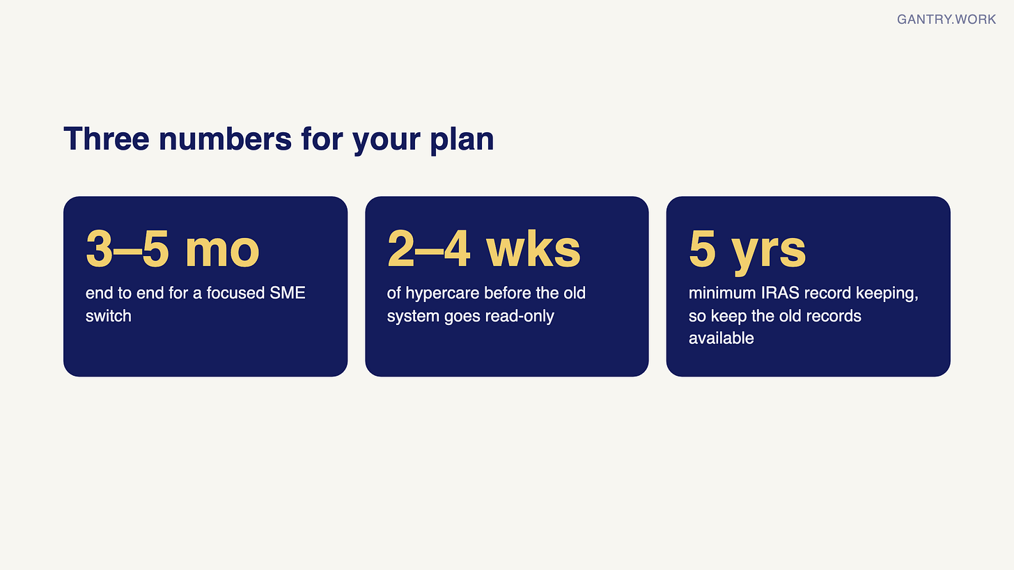 Three planning numbers: 3 to 5 months end to end for a focused SME switch; 2 to 4 weeks of hypercare before the old system goes read-only; keep records for at least 5 years, as IRAS requires Three planning numbers: 3 to 5 months end to end for a focused SME switch; 2 to 4 weeks of hypercare before the old system goes read-only; keep records for at least 5 years, as IRAS requires