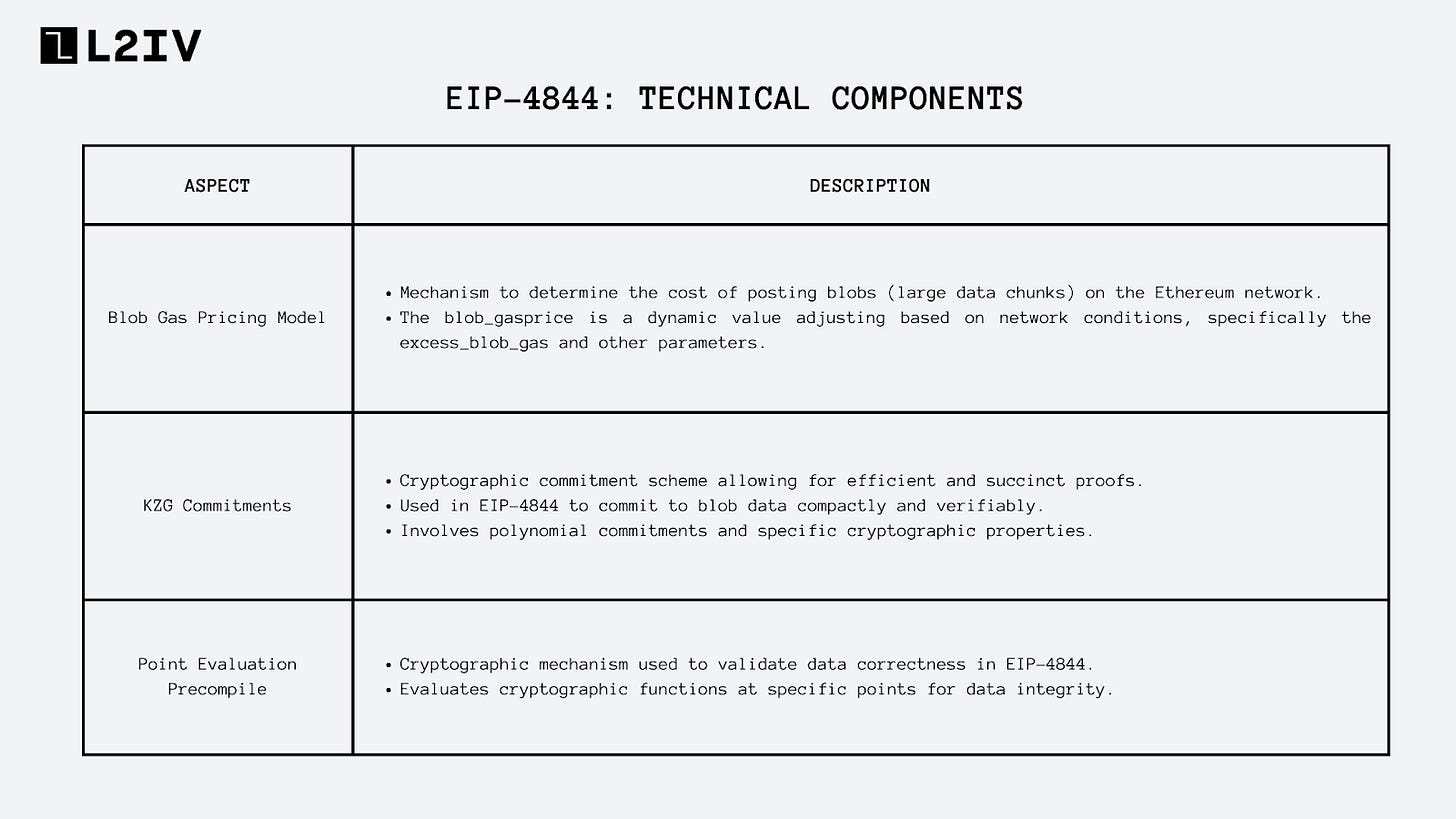 A white and black document with text

Description automatically generated with medium confidence