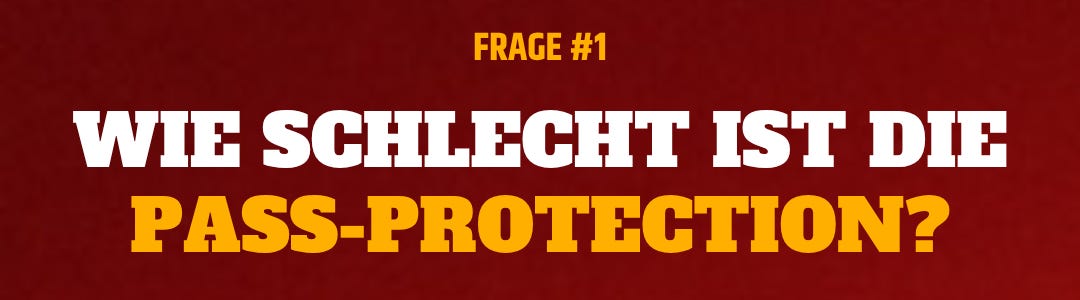 #1: Wie schlecht ist die Pass-Protection wirklich? #1: Wie schlecht ist die Pass-Protection wirklich?
