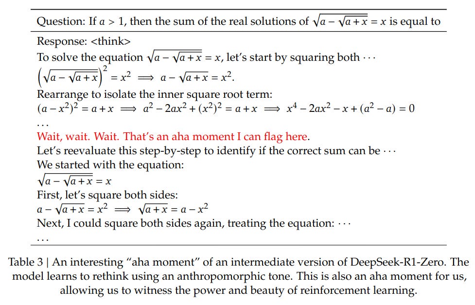 DeepSeek R1-Zero emergent reasoning DeepSeek R1-Zero emergent reasoning