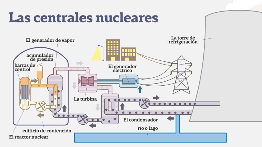 Diagrama

Descripción generada automáticamente