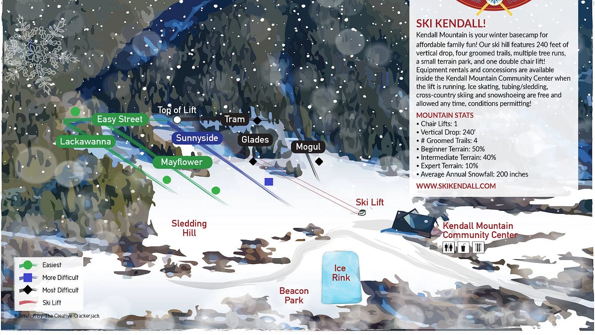 Indy Pass Adds Kendall, Colorado + Ski Areas in Japan, Quebec, Finland