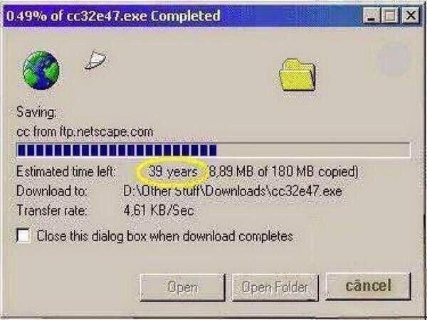 Internet en los 90... : r/computerscience Internet en los 90... : r/computerscience