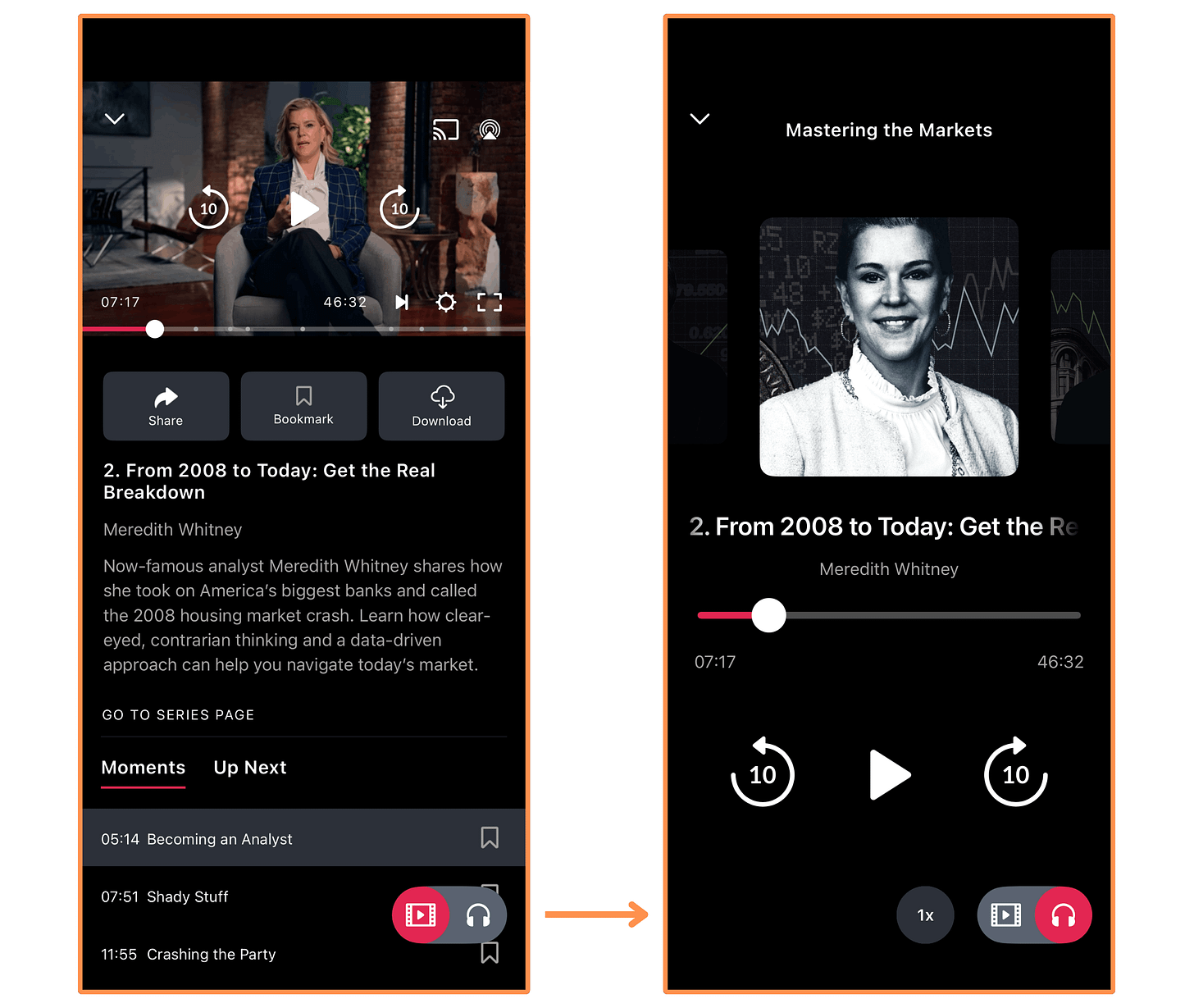 Mastering the Markets - Episode 2