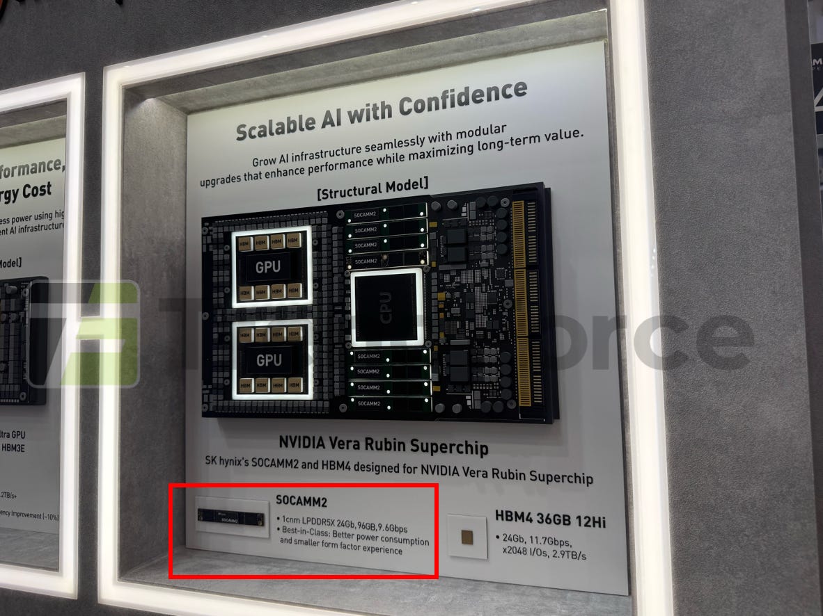 SK hynix COMPUTEX 2026 exhibit showcasing SOCAMM2 and HBM4 samples designed for the Nvidia Vera Rubin Superchip. SK hynix COMPUTEX 2026 exhibit showcasing SOCAMM2 and HBM4 samples designed for the Nvidia Vera Rubin Superchip.