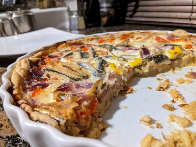 A pie with a bite taken out of it

AI-generated content may be incorrect.