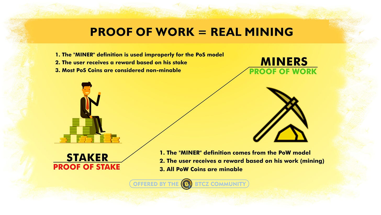 See the source image