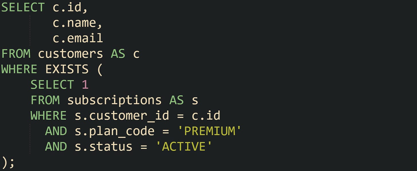 SELECT c.id,        c.name,        c.email FROM customers AS c WHERE EXISTS (     SELECT 1     FROM subscriptions AS s     WHERE s.customer_id = c.id       AND s.plan_code = 'PREMIUM'       AND s.status = 'ACTIVE' );